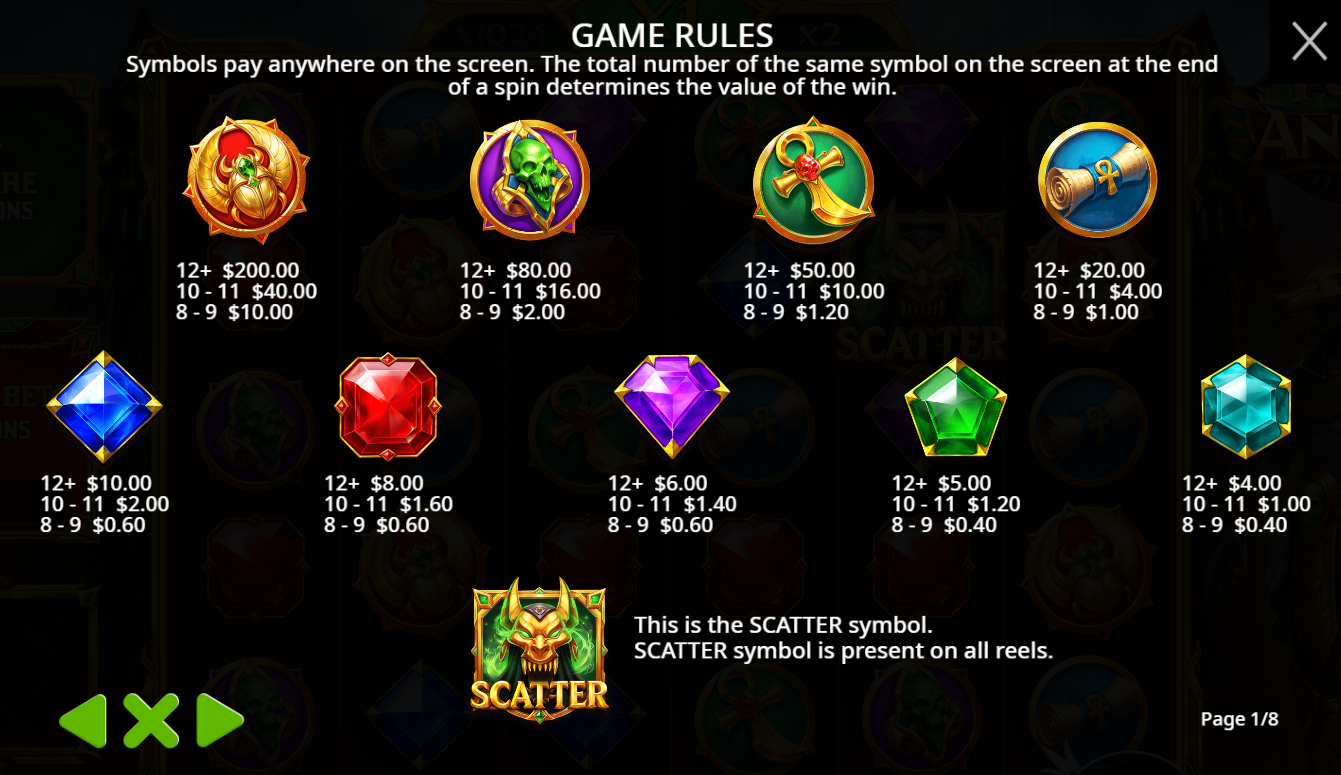 Fury of Anubis official paytable – all symbol values for 8, 9, 10, 11, 12+ matches